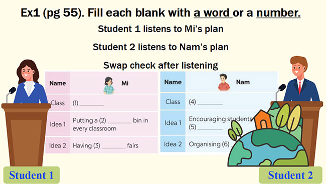 PowerPoint Tiếng Anh 6 Unit 11: Skills 2