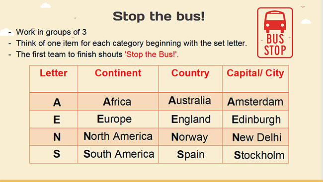 PowerPoint Tiếng Anh 6 Unit 9: A Closer Look 1