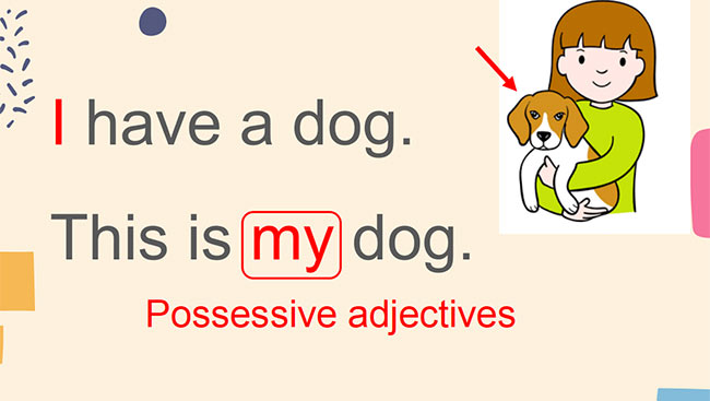 PowerPoint Tiếng Anh 6 Unit 9: A Closer Look 2