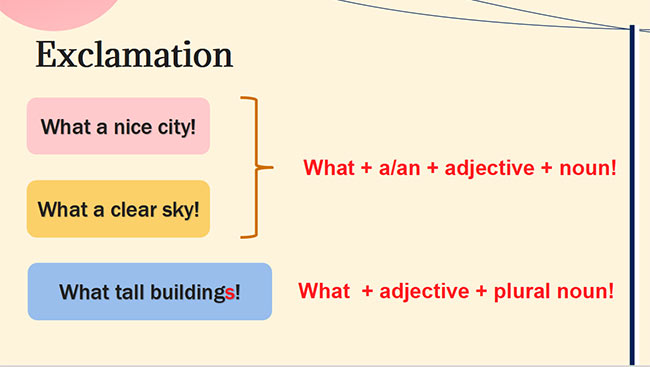 PowerPoint Tiếng Anh 6 Unit 9: Communication
