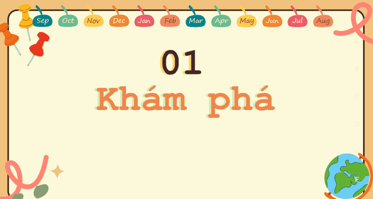 Toán 3 Bảng nhân 8, bảng chia 8