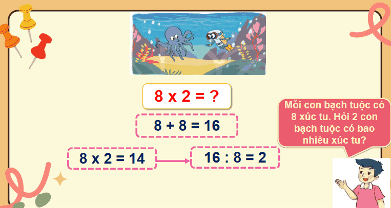 Toán 3 Bảng nhân 8, bảng chia 8