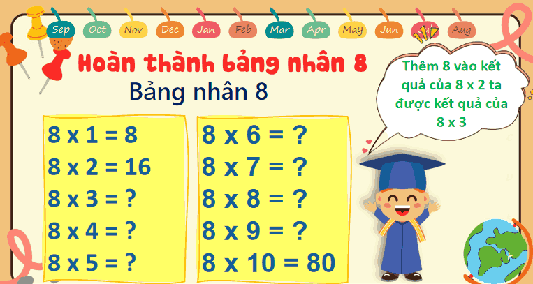 Toán 3 Bảng nhân 8, bảng chia 8