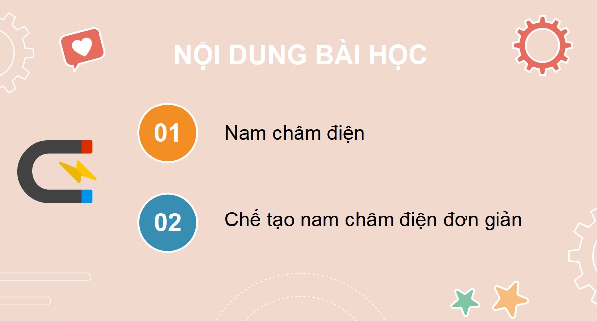 Giáo án Vật lí 7 Kết nối tri thức cả năm