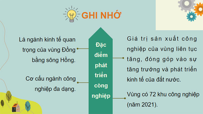Phát triển kinh tế xã hội ở Đồng bằng sông Hồng