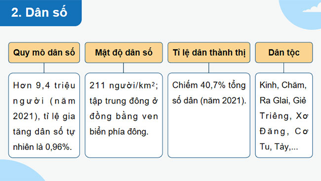 Phát triển kinh tế biển ở Duyên hải Nam Trung Bộ