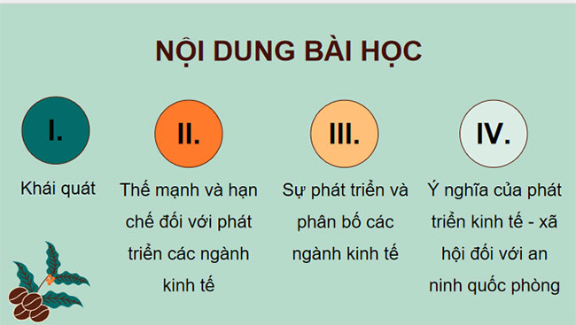 Khai thác thế mạnh để phát triển kinh tế ở Tây Nguyên