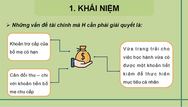 Lập kế hoạch tài chính cá nhân