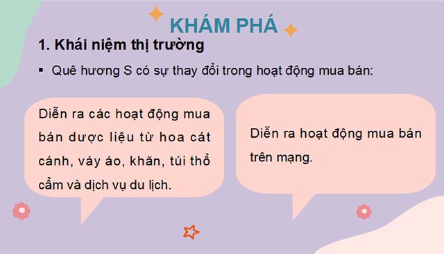 Thị trường