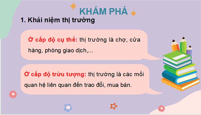 Thị trường
