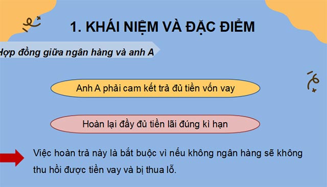 Tín dụng và vai trò của tín dụng trong đời sống