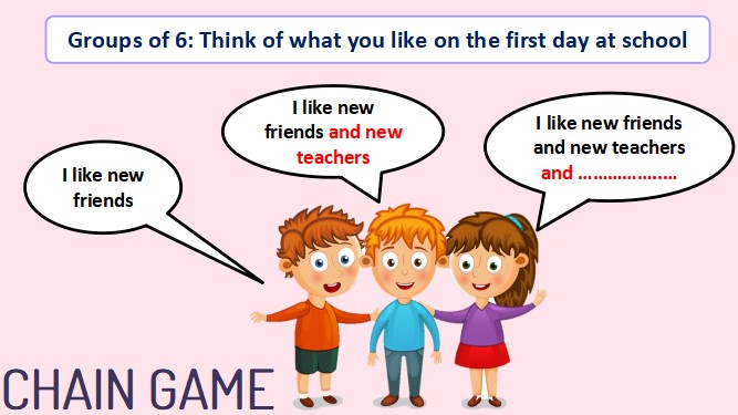 PowerPoint Tiếng Anh 6 Global Success Học kì 1