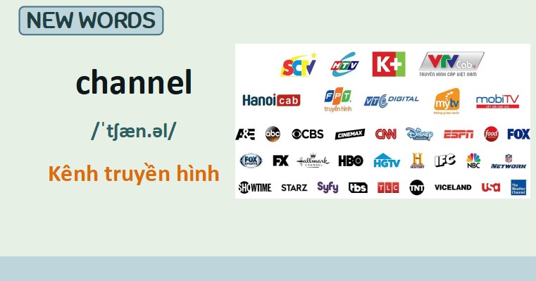 PowerPoint Tiếng Anh 6 Global Success Học kì 2