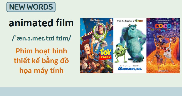 PowerPoint Tiếng Anh 6 Global Success Học kì 2