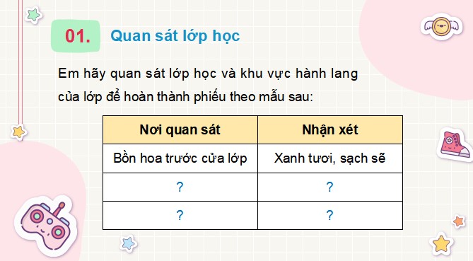 PowerPoint Hoạt động trải nghiệm lớp 3 Cánh diều