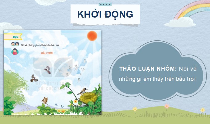 Giáo án PowerPoint Tiếng Việt lớp 3 Kết nối tri thức Học kì 2