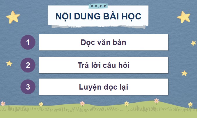 Giáo án PowerPoint Tiếng Việt lớp 3 Kết nối tri thức Học kì 2