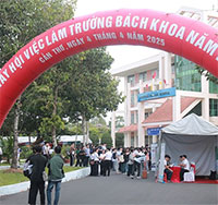 Giáo án Sinh hoạt dưới cờ lớp 3 chủ đề: Tìm hiểu thế giới nghề nghiệp tuần 33