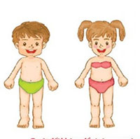 Giáo án Sinh hoạt dưới cờ lớp 4 chủ đề: Phòng tránh bị xâm hại tuần 35