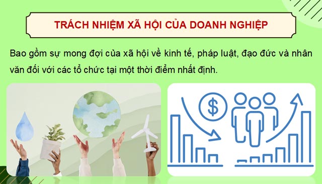  Trách nhiệm xã hội của doanh nghiệp