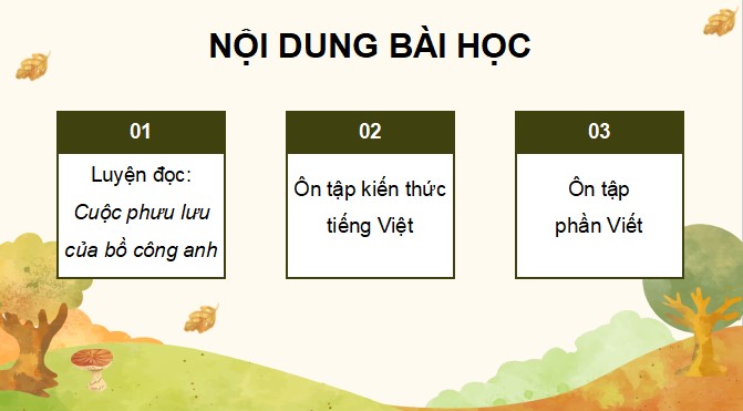 Powerpoint dạy thêm Tiếng Việt 4 Chân trời sáng tạo Học kì 2