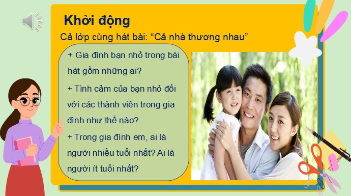 Giáo an powerpoint môn Tự nhiên Xã hội lớp 2 Chân trời sáng tạo