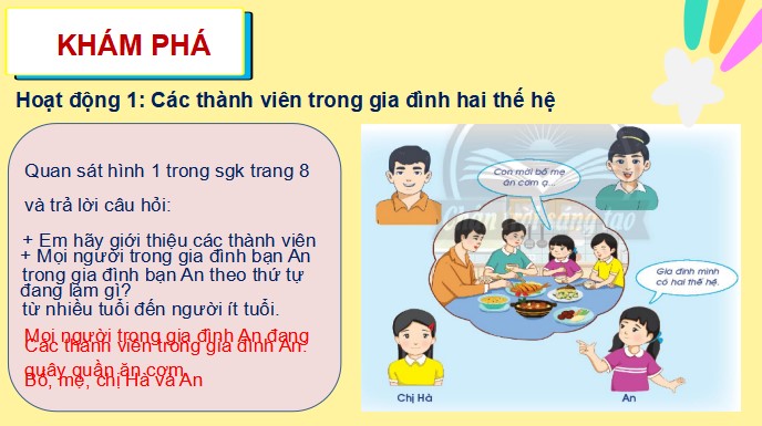 Giáo an powerpoint môn Tự nhiên Xã hội lớp 2 Chân trời sáng tạo