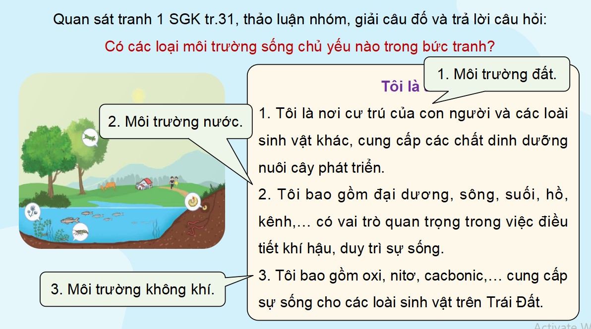 Giáo án PowerPoint Đạo đức 5 Kết nối tri thức Bài 5