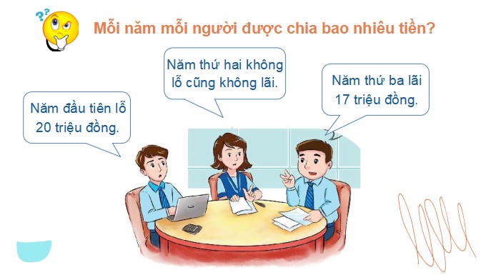 Powerpoint Toán 6 Chân trời sáng tạo Học kì 2