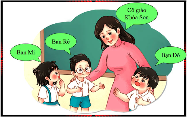 Giáo án PPT Âm nhạc lớp 1 sách Kết nối tri thức