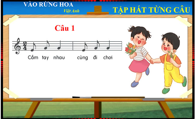 PowerPoint Âm nhạc lớp 1 sách Kết nối tri thức