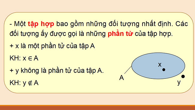 powerpoint toan 6 ket noi tri thuc hoc ki 1 6*462464