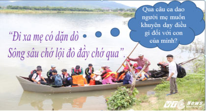 Khởi động (Mở đầu)