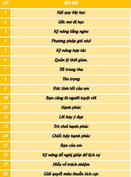 giao an ki nang song lop 2 1*462899