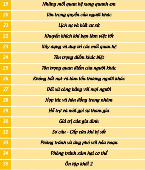 giao an ki nang song lop 2 2*462900