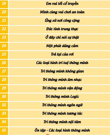 giao an ki nang song lop 3 2*462916