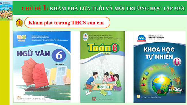 ppt hdtn 6 ctst hoc ki 1 2*462831