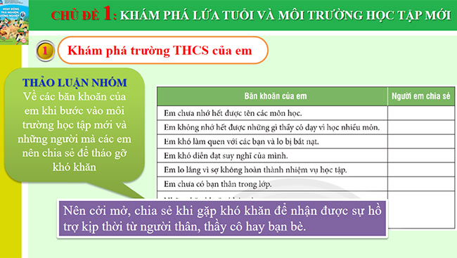 ppt hdtn 6 ctst hoc ki 1 4*462827