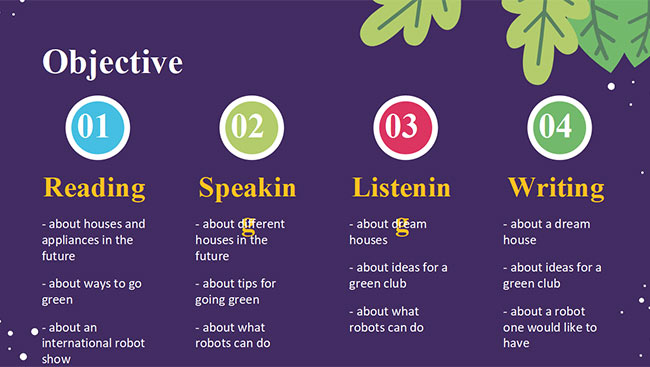 PowerPoint Tiếng Anh 6 Review 4: Skills