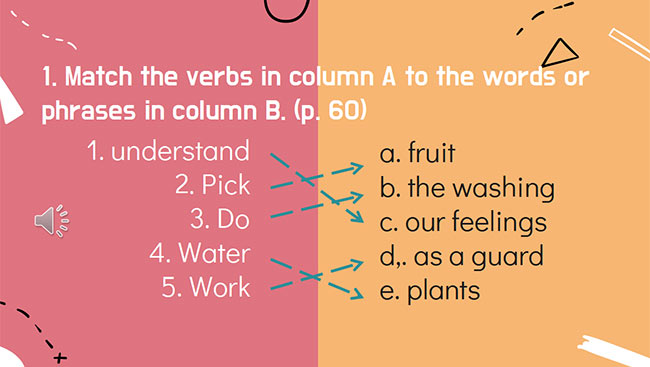 PowerPoint Tiếng Anh 6 Unit 12: A Closer Look 1