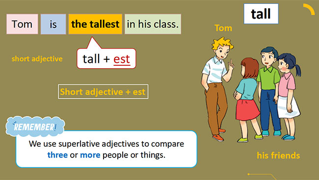 PowerPoint Tiếng Anh 6 Unit 12: A Closer Look 2