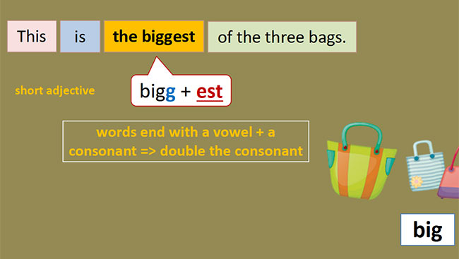 PowerPoint Tiếng Anh 6 Unit 12: A Closer Look 2