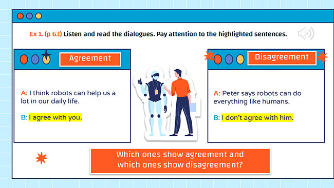 PowerPoint Tiếng Anh 6 Unit 12: Communication