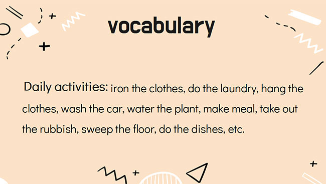 PowerPoint Tiếng Anh 6 Unit 12: Looking Back