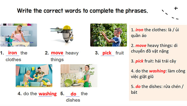 PowerPoint Tiếng Anh 6 Unit 12: Looking Back