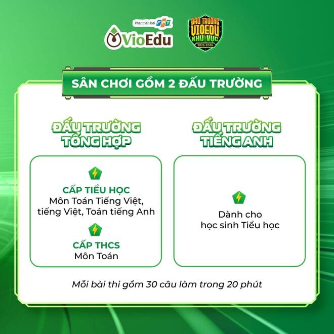 lich thi the le thi vioedu 5*463147