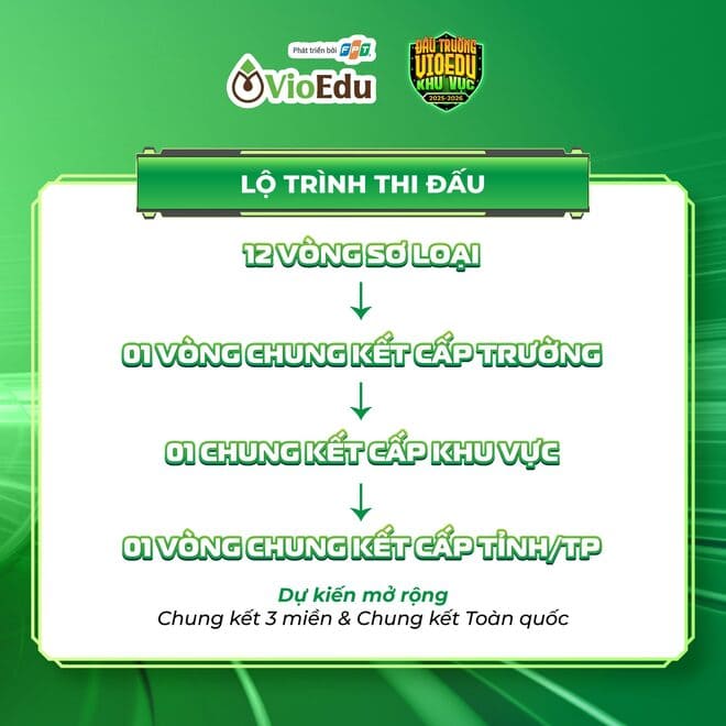 lich thi the le thi vioedu 6*463148