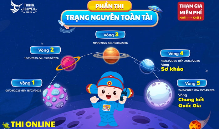 Lịch thi Trạng Nguyên Toàn Tài