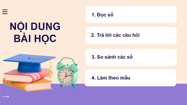 powerpoint toan 2 chan troi sang tao hoc ki 1 3*463086