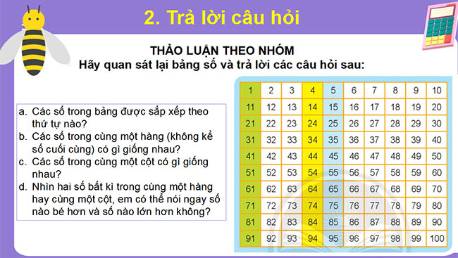 powerpoint toan 2 chan troi sang tao hoc ki 1 6*463091